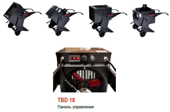 Промышленные электронагреватели BX/TBD 18 Thermobile