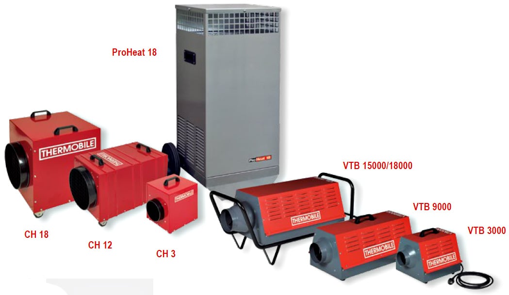 Промышленные электронагреватели Thermobile CH/VTB/ProHeat